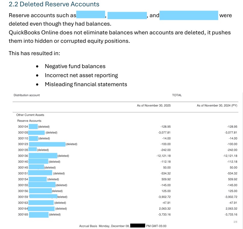 Diagnostic screenshot: Deleted accounts with balances